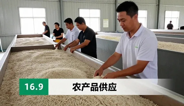 技术指导农产品:农产品客户关心的问题